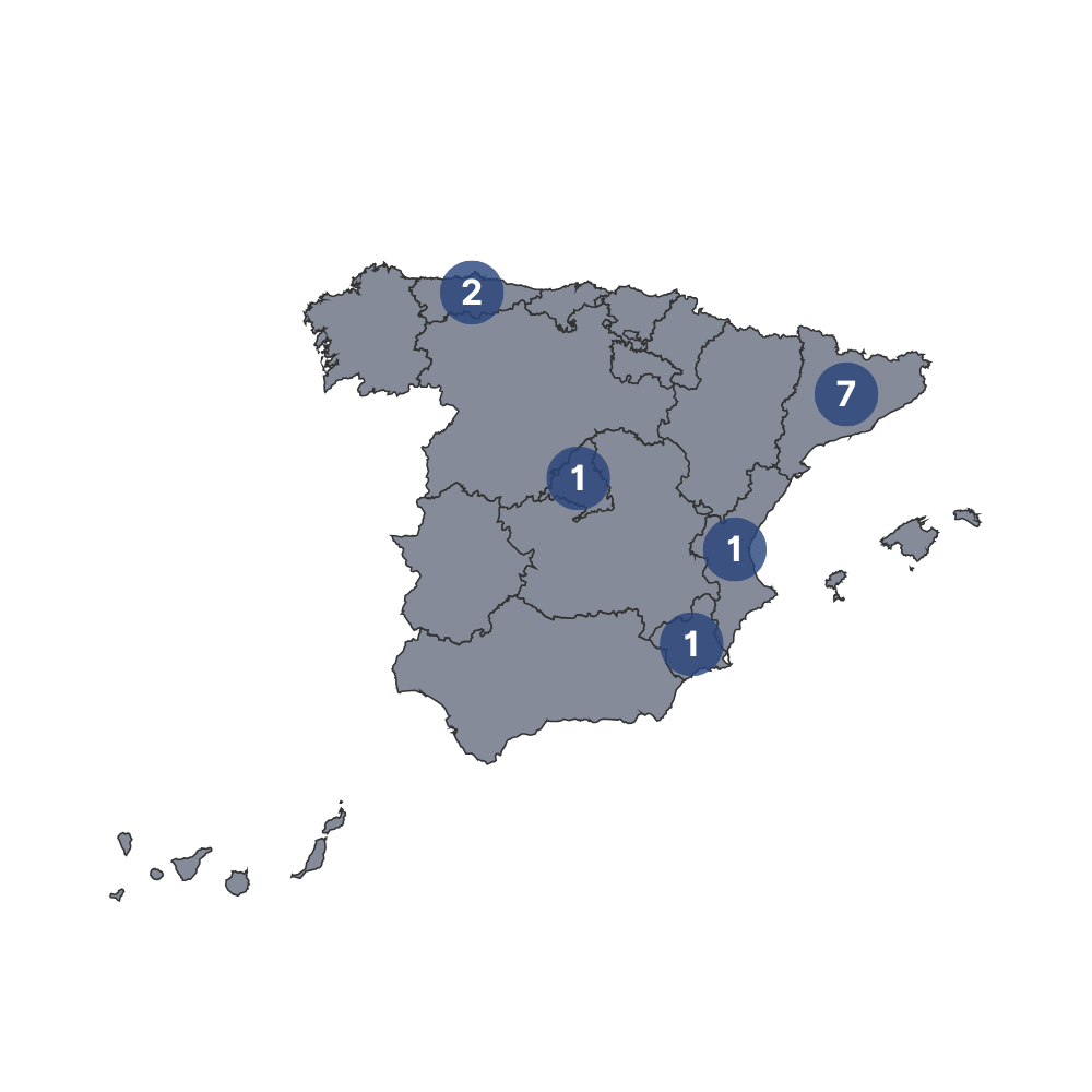 Galería de Proyecto Tainos VIII - Imagen 2